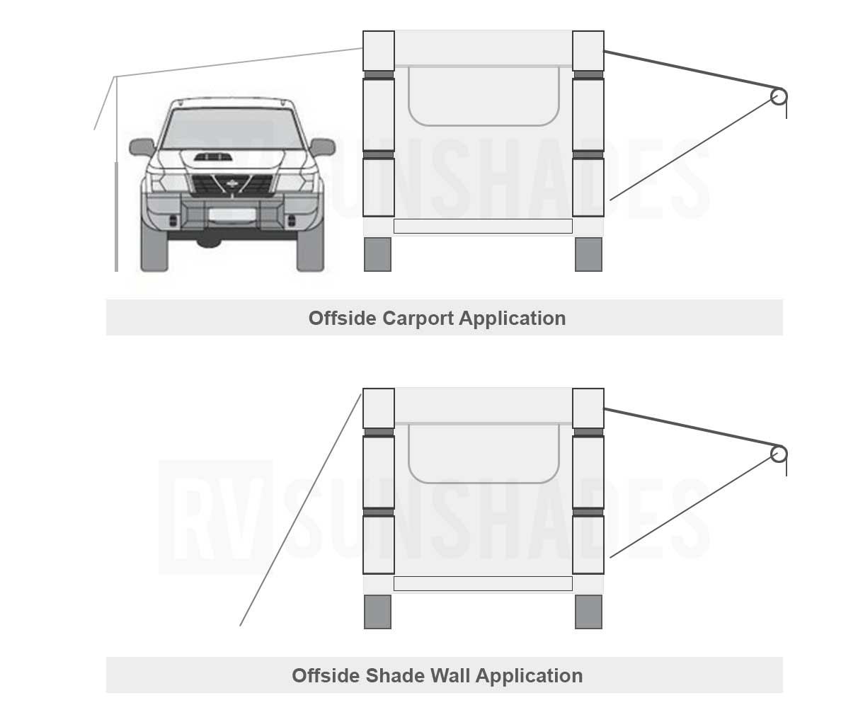 RVSUNSHADES Caravan Offside Carport Shade Wall