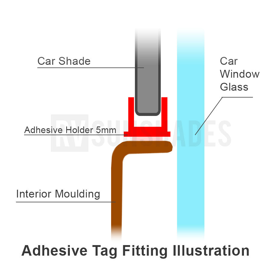 Side Window Adhesive Holder