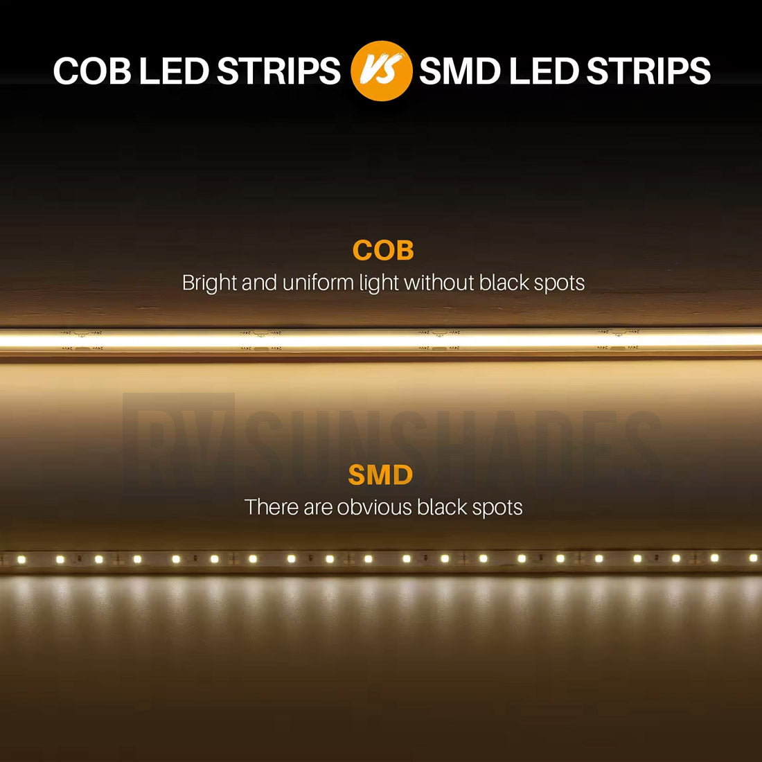 COB LED Strip Light
