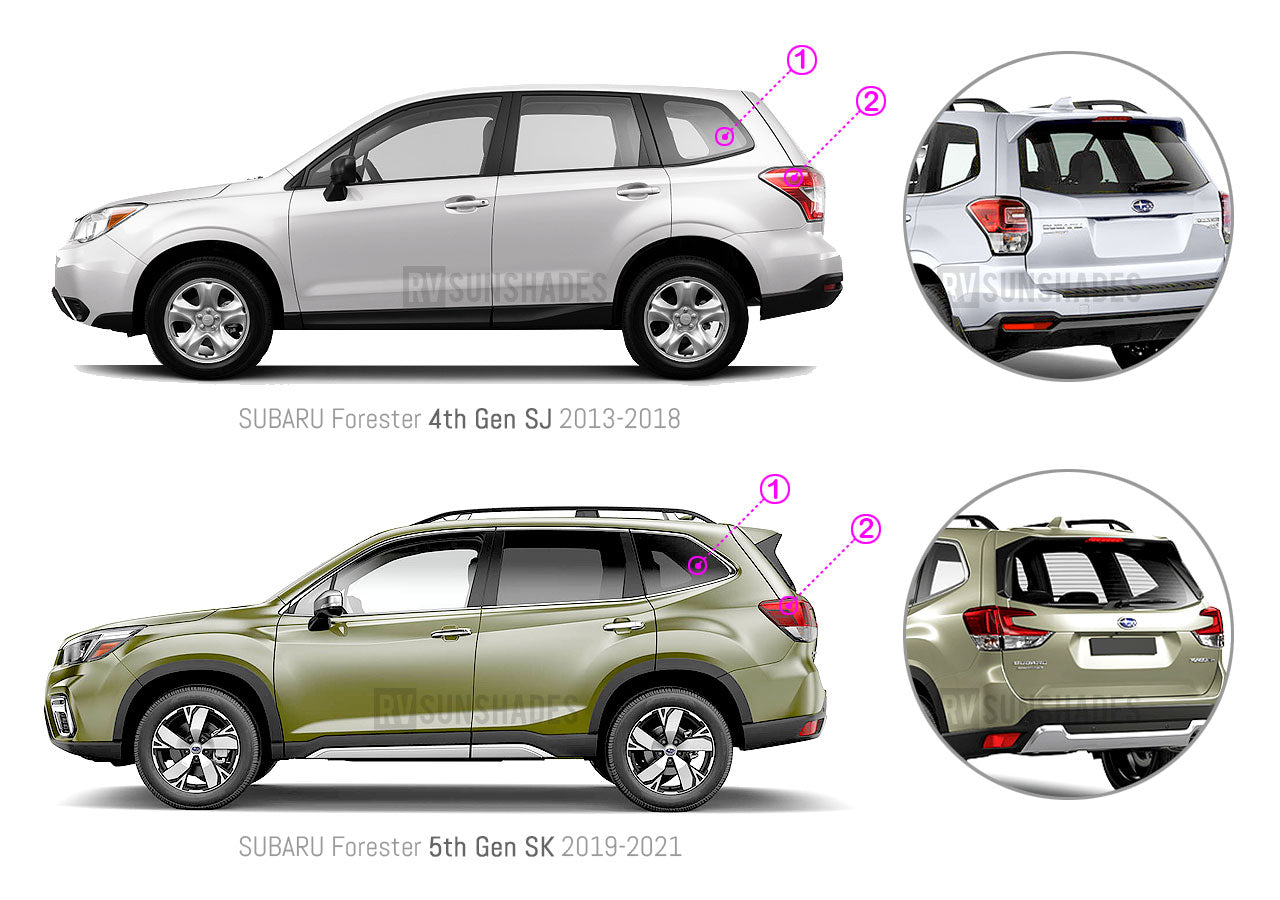 SUBARU Forester 4th Gen vs 5th Gen