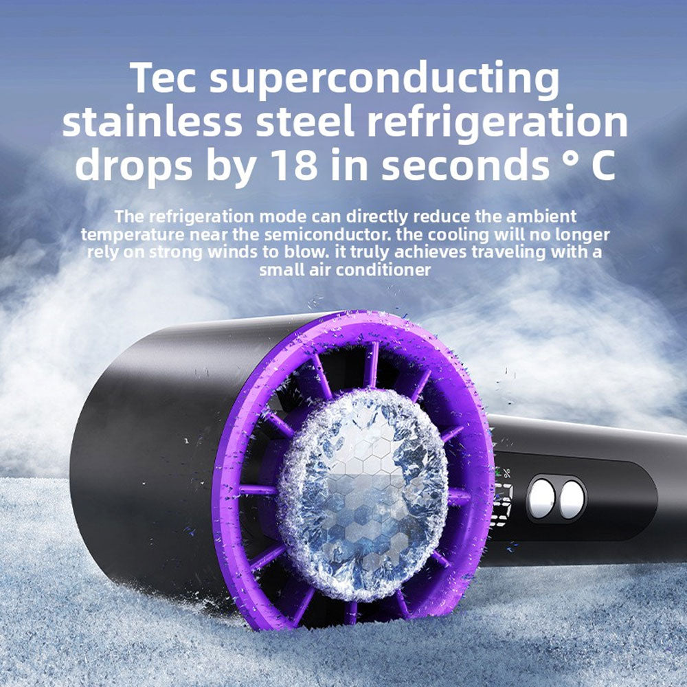 Handheld Jet Fan 5-Speed Cool Air Brushless Portable Fan 4000mAh USB Rechargeable