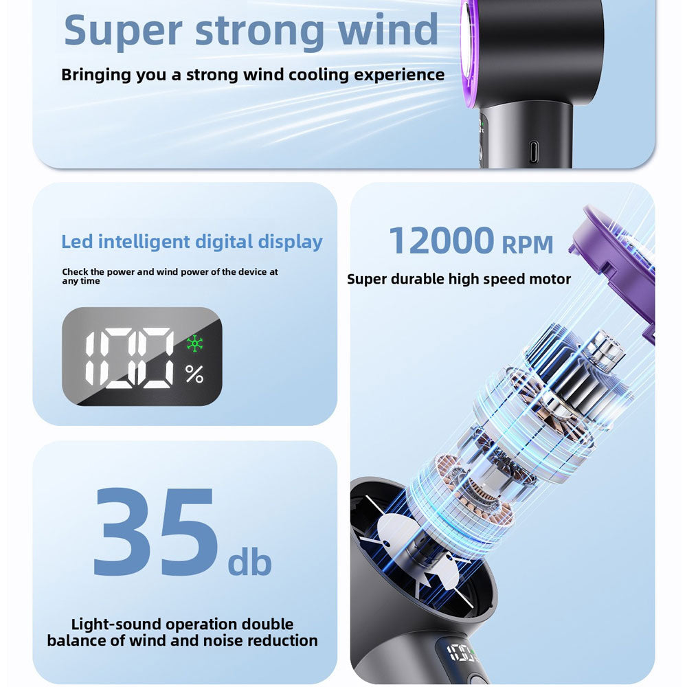 Handheld Jet Fan 5-Speed Cool Air Brushless Portable Fan 4000mAh USB Rechargeable